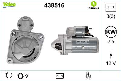 MOTOR DE PARTIDA