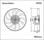 ELETROVENTILADOR